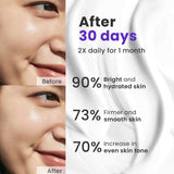Ageless Beauty Trio: Luminous Hydration Moisturizer + Anti Ageing Serum +  Anti Ageing Cream